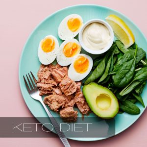 Indian Keto Diet Plans