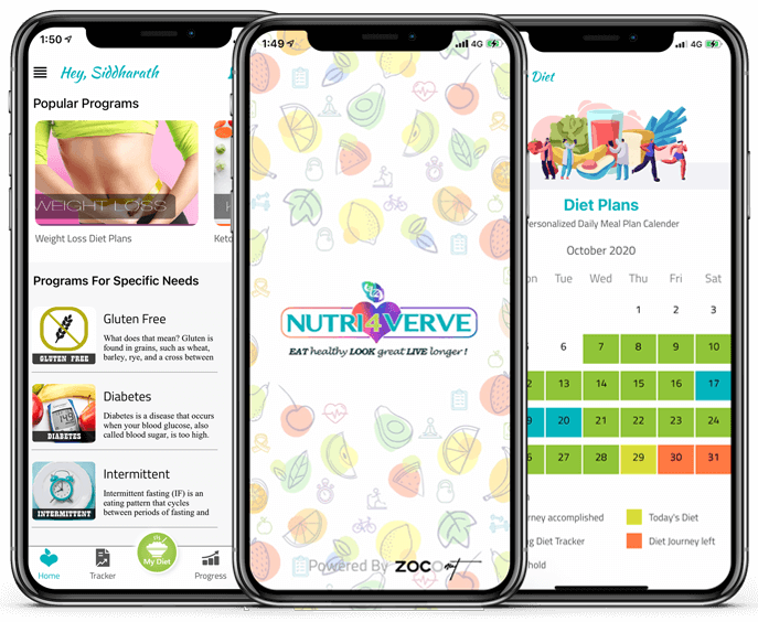 Nutri4Verve APP Mobile Weight Loss Diet Plans